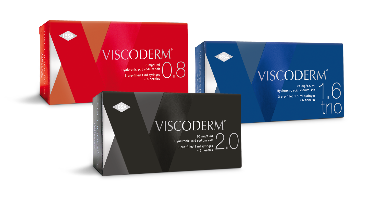 VISCODERM<sup>®</sup> 0.8<br>VISCODERM<sup>®</sup> 1.6 trio<br>VISCODERM<sup>®</sup> 2.0